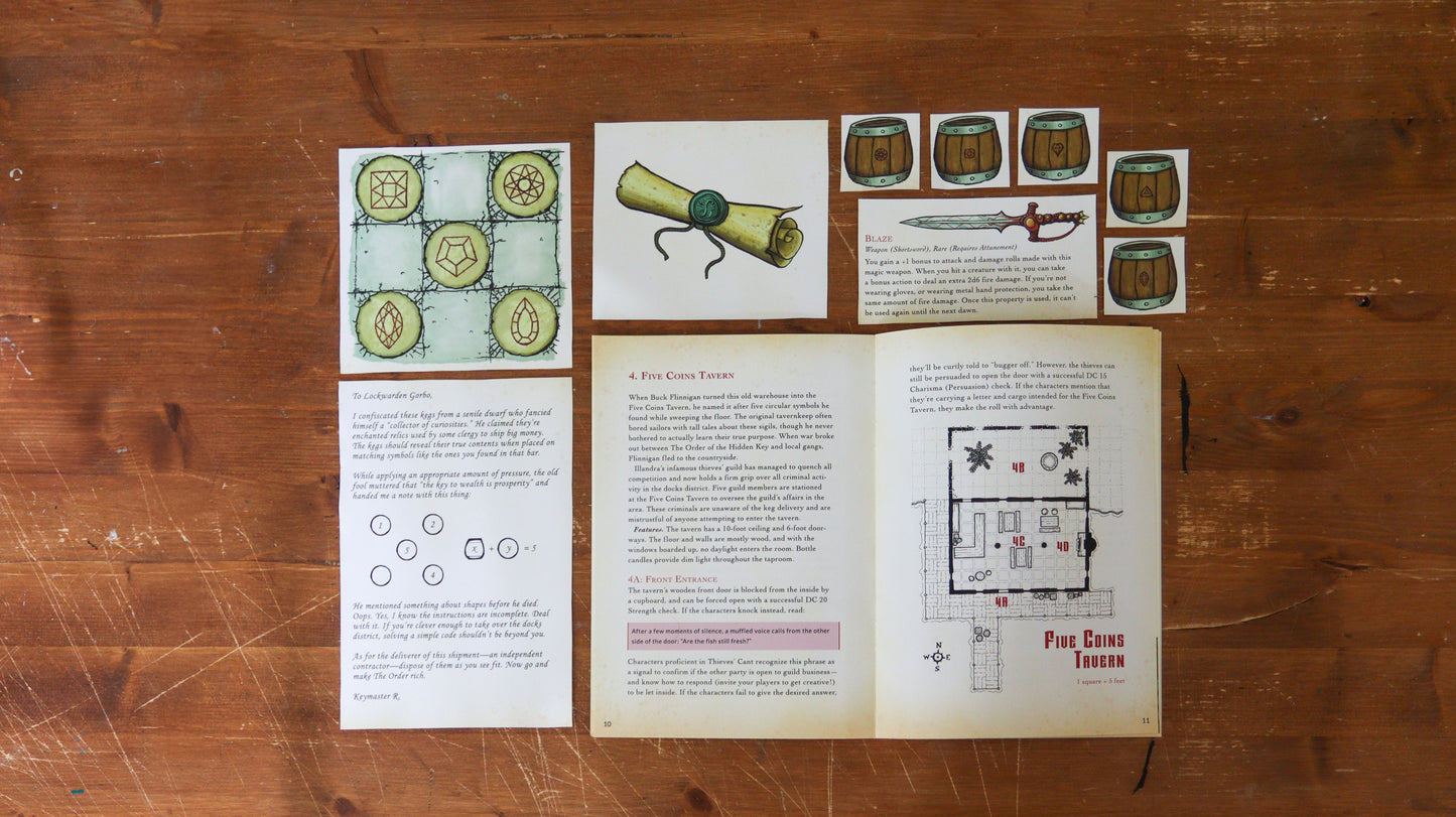 All handouts that are included in this one-shot, Zineshot #2: Costly Cargo.
