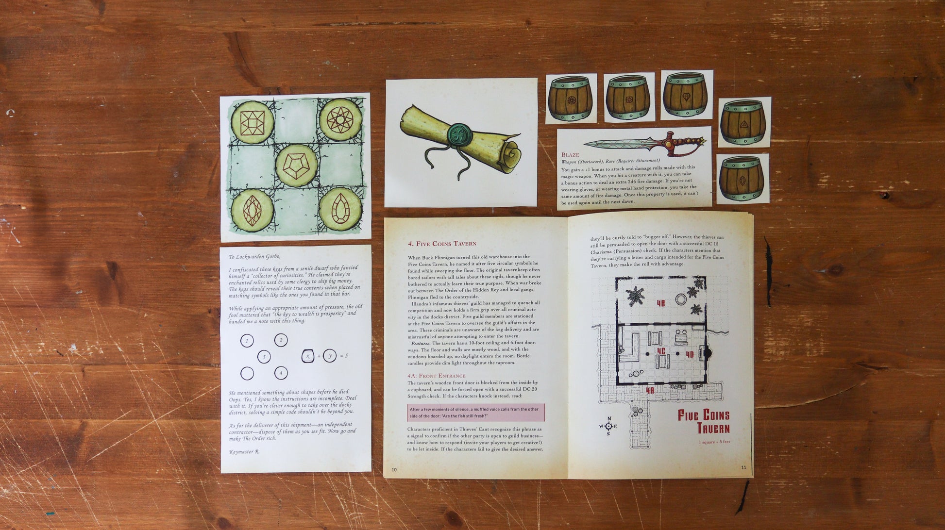 All handouts that are included in this one-shot, Zineshot #2: Costly Cargo.