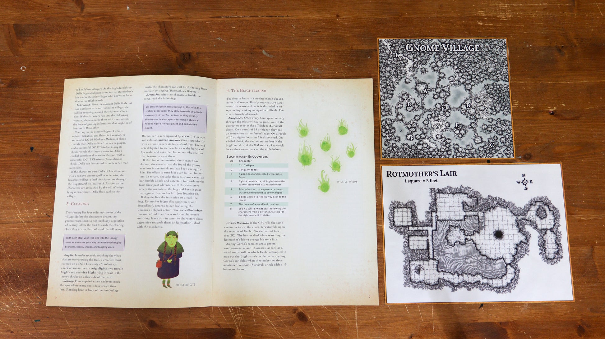 An overview of the map handouts that are included in Rotmother's Rhyme.